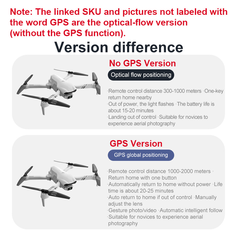 4DRC F10 RC ドローン GPS 6K HD デュア - Drone Camera Wide Angle のレビューと価格